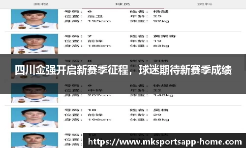 MK体育app